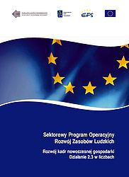 Sektorowy Program Operacyjny - Rozwój Zasobów Ludzkich