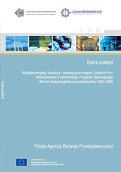 Dobre praktyki SPO Wzrost konkurencyjności przedsiębiorstw