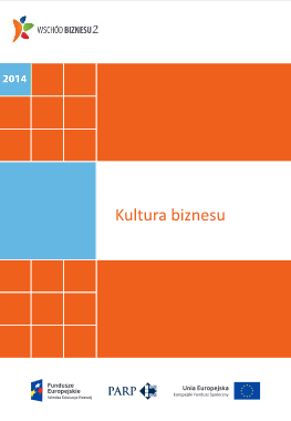 Kultura biznesu