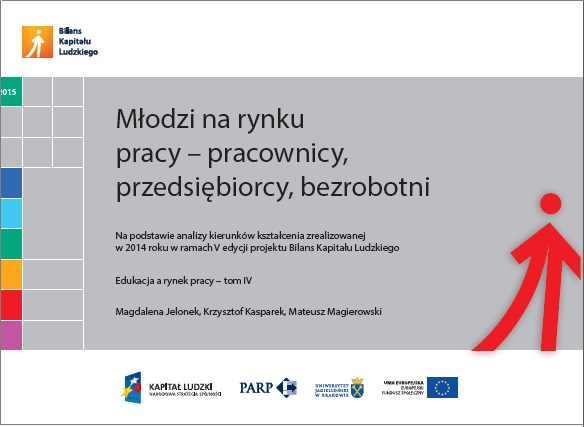 Młodzi na rynku pracy – pracownicy, przedsiębiorcy, bezrobotni